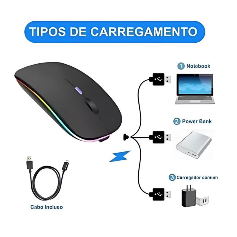 Mouse Wireless Recarregável LED RGB 2.4 GHz - 3 Vezes Mais Prático e Estiloso